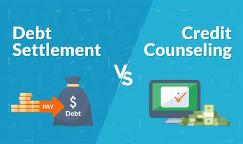 debt relief guelph|Guelph Credit Counselling & Debt Consolidation.